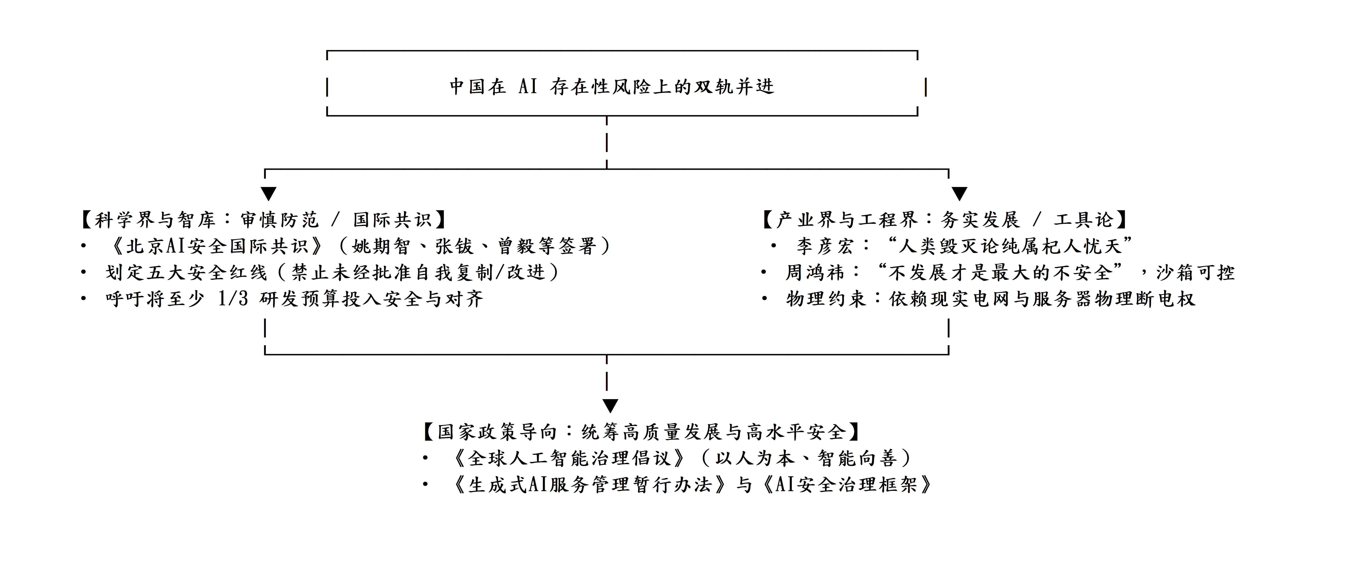 未命名.png